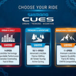shimano-cues-u4000-vs-u6000-vs-u8000