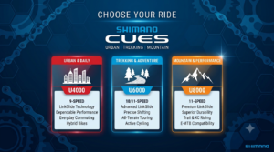 shimano-cues-u4000-vs-u6000-vs-u8000